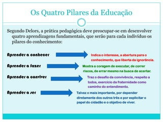 A importância dos 4 pilares da educação para o desenvolvimento integral